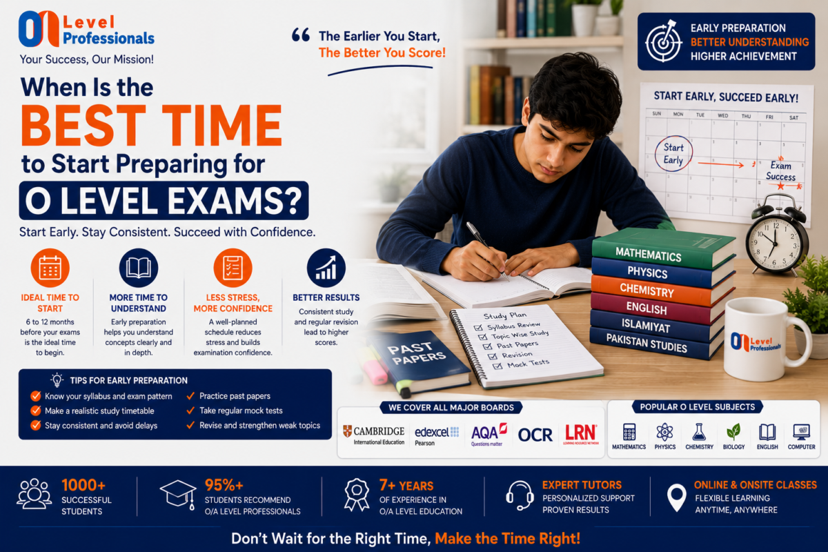 Best Time to Start Preparing for O Level Exams | O/A Level Professionals