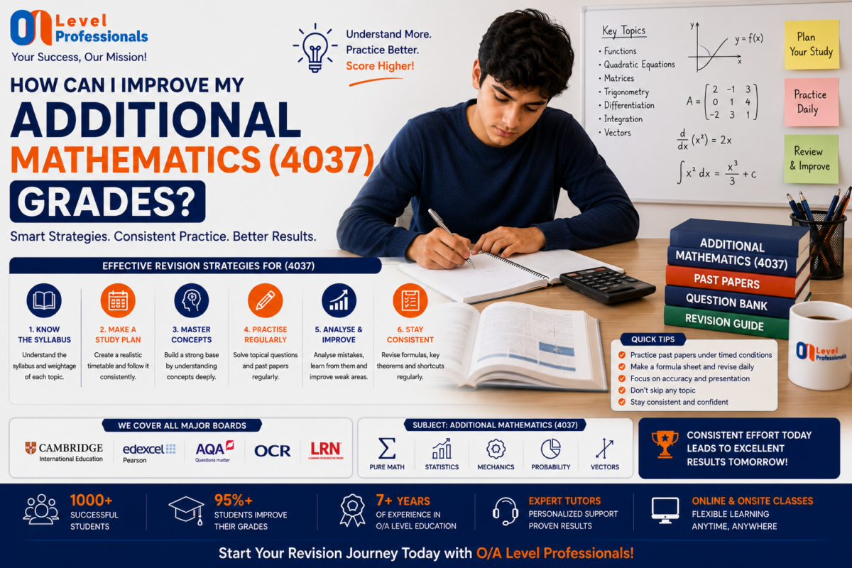 Additional Mathematics (4037) Grade Improvement Guide | O/A Level Professionals