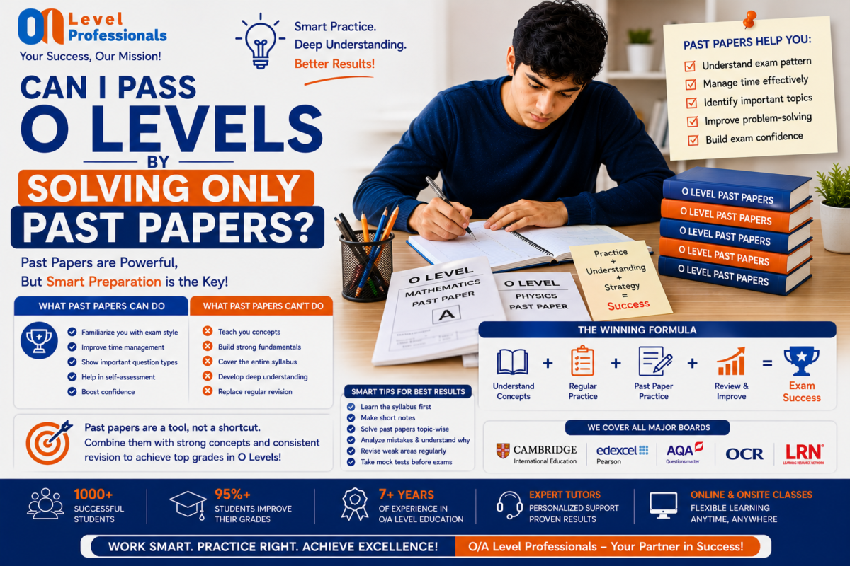 Can You Pass O Levels by Solving Only Past Papers? | O/A Level Professionals