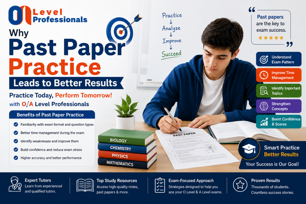 Why Past Paper Practice Leads to Better Results for O Level & A Level Students | O/A Level Professionals