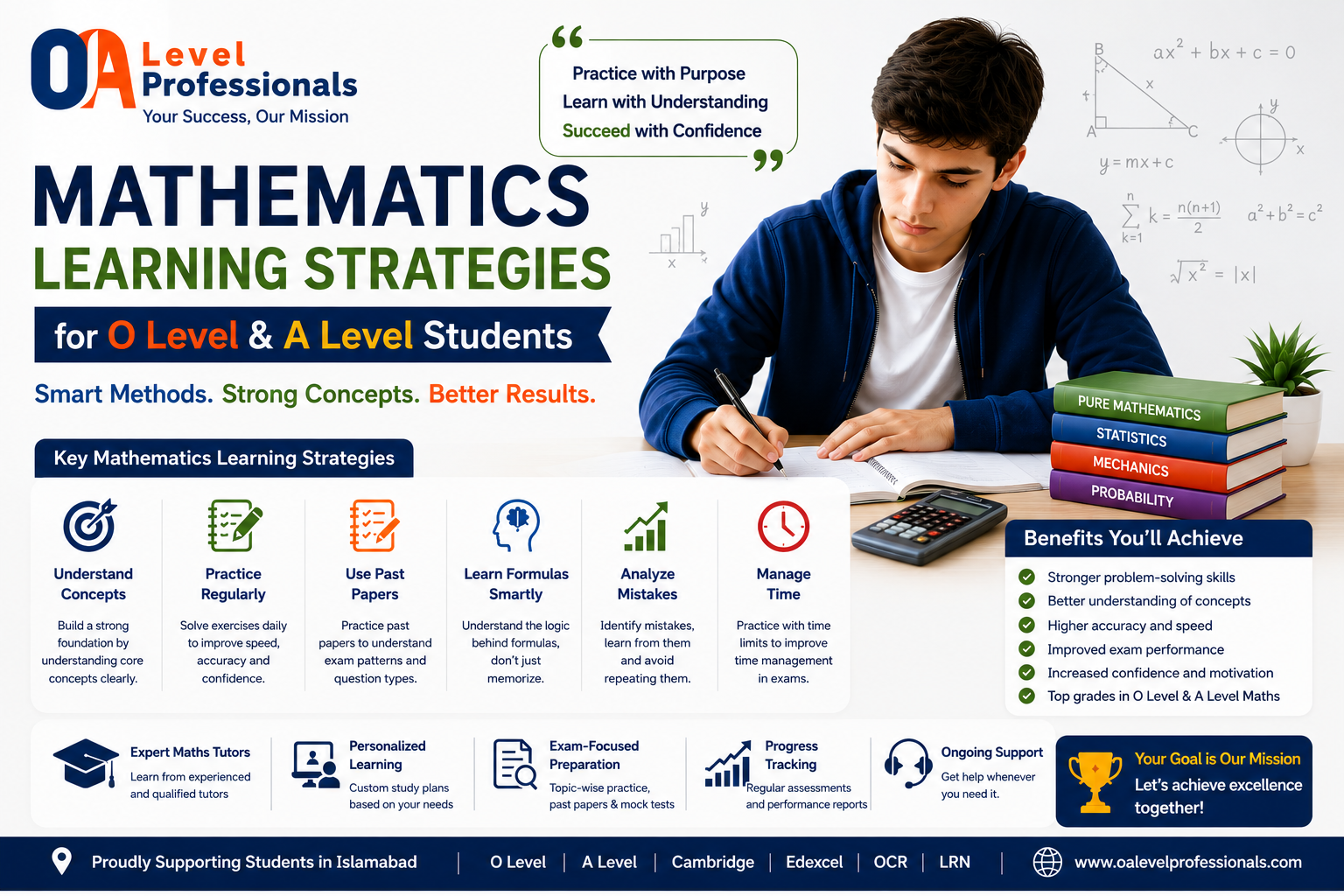 Mathematics Learning Strategies for O Level & A Level Students | O/A Level Professionals