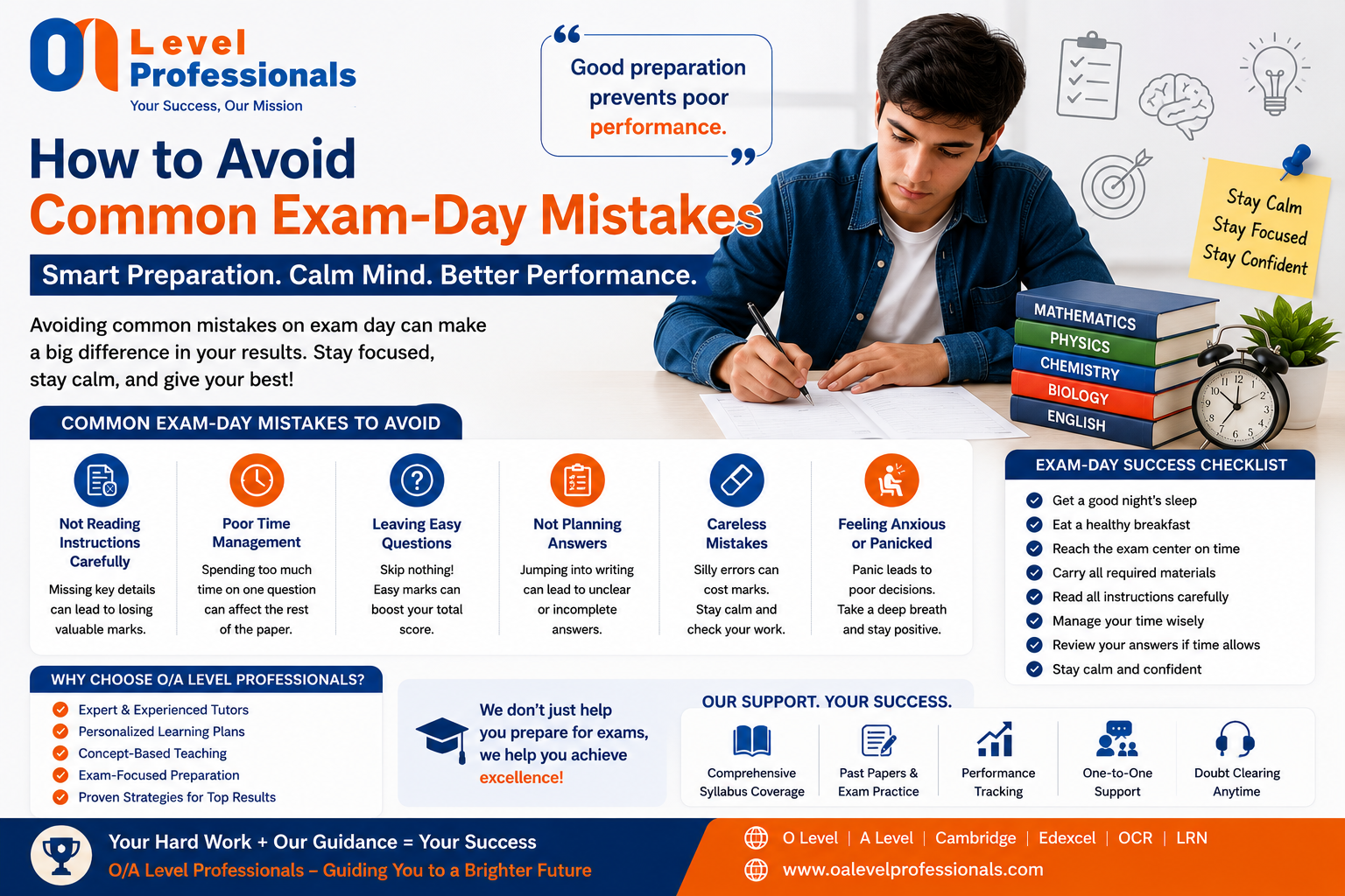 How to Avoid Common Exam-Day Mistakes | O/A Level Professionals