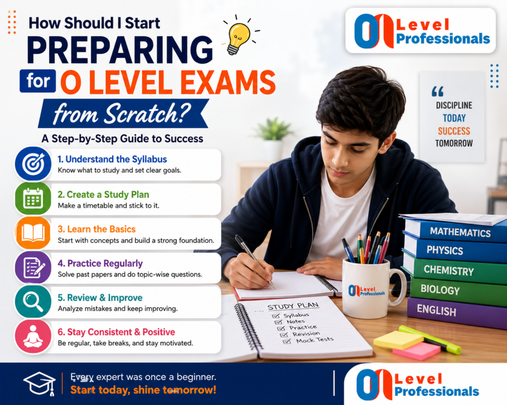 How Should I Start Preparing for O Level Exams from Scratch? | O/A Level Professionals